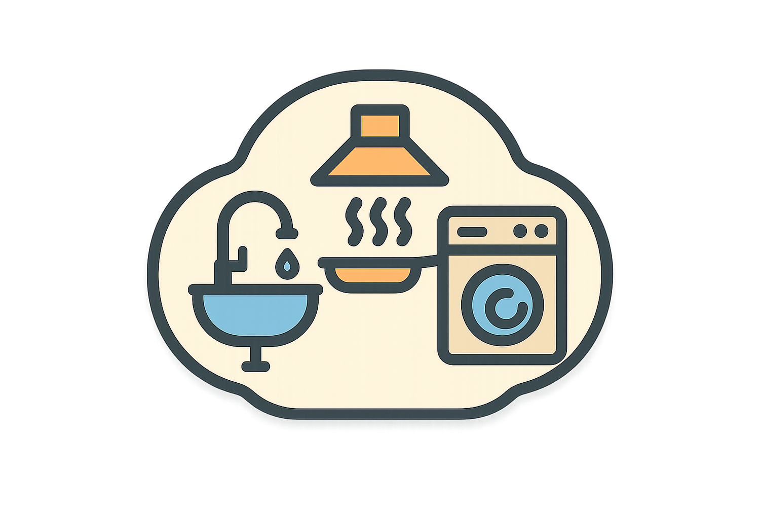 Bathroom & Kitchen & Laundry