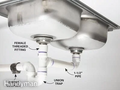 Kitchen Sink Drain Repair Or Replace （ Double ）